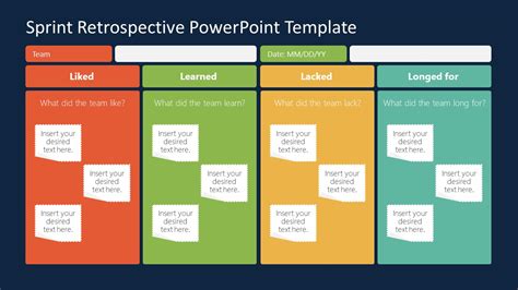 Sprint Retrospective PowerPoint Template - SlideModel