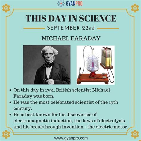 THIS DAY IN SCIENCE | Scientist, Michael faraday, Science