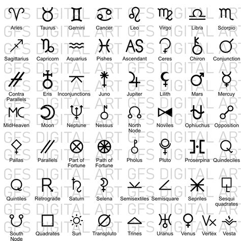 Astrological Zodiac Symbols Swg Signs Eps Bundle 57 Drawings in 3 ...