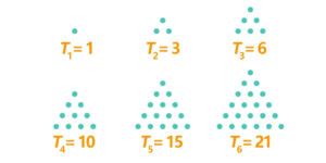 Triangular Number Calculator – All Math Symbols