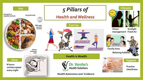 Health-and-Wellness