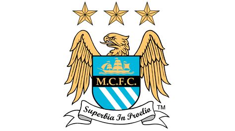 Manchester City Logo, symbol, meaning, history, PNG, brand