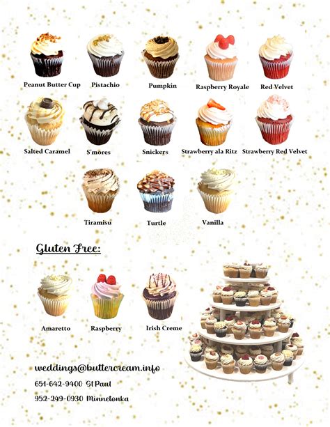 Cupcake Collection