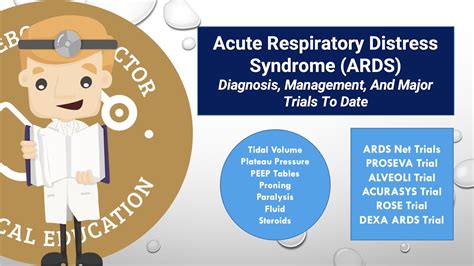 Acute Respiratory Distress Syndrome (ARDS) - Diagnosis, Management, And Major Trials To Date ...