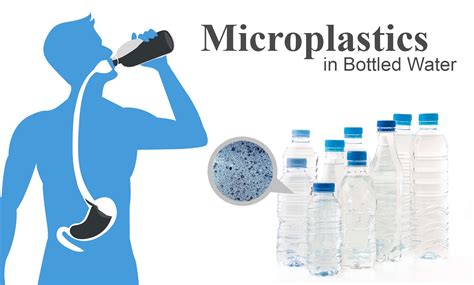 Microplastics in Bottled Water | Should we worry about it?