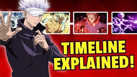 Jujutsu Kaisen SEASON 1 RECAP! | JJK Timeline Explained - Atomic Papers ...