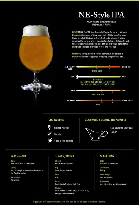 NE IPA Now Recognized as Official Beer Style | Ipa beer, Home brewing ...