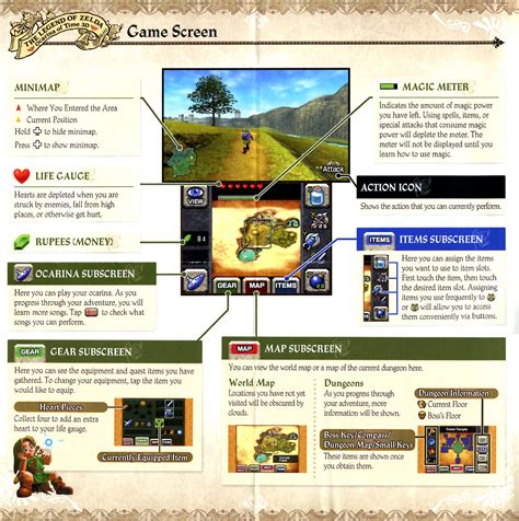 Ocarina of Time 3D: Manual Scans and Packaging - Zelda Dungeon