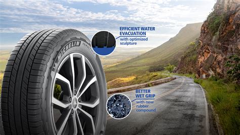 MICHELIN PRIMACY SUV + - Car Tyre | MICHELIN Australia Official Website