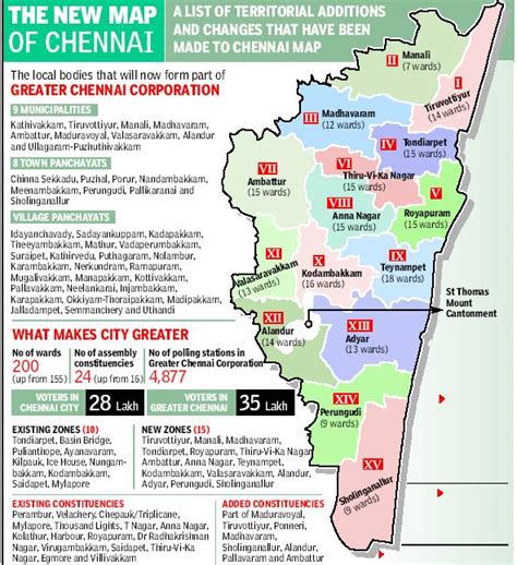 Twenty22-India on the move: Greater Chennai