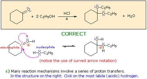 Acetal Formation