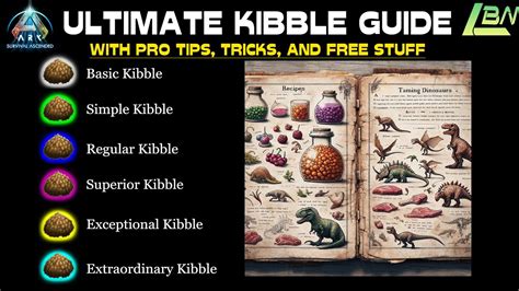 ULTIMATE KIBBLE GUIDE - WITH PRO TIPS, TRICKS, AND FREE STUFF - ARK ...