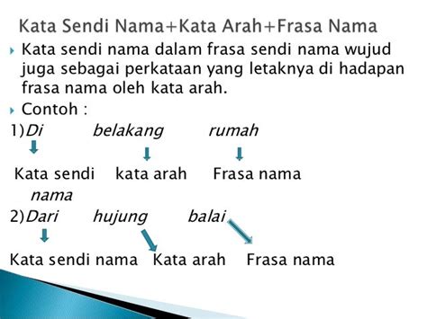 Frasa Sendi Nama Contoh Ayat