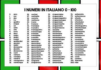 ITALIAN NUMBERS 0-100 LIST FREEBIE #2 by Lively Learning Classroom