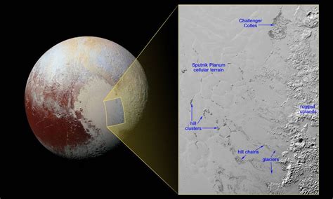 Pluto's Heart: A Cosmic Valentine in Photos | Space