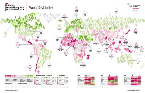 World Map Of Natural Hazards - United States Map