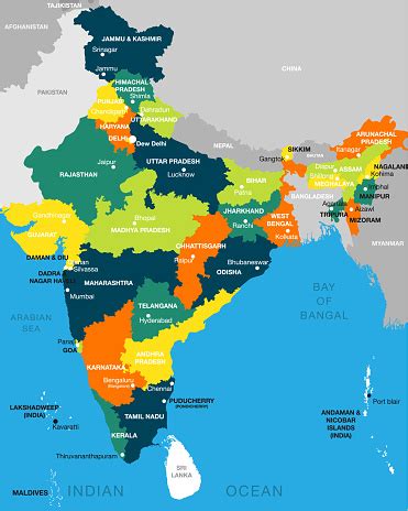 States of India - indiainfo