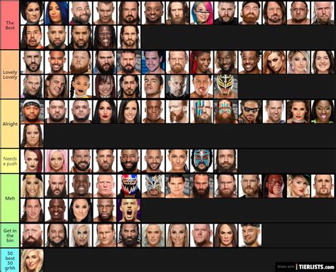 WWE ROSTER Tier List Maker - TierLists.com