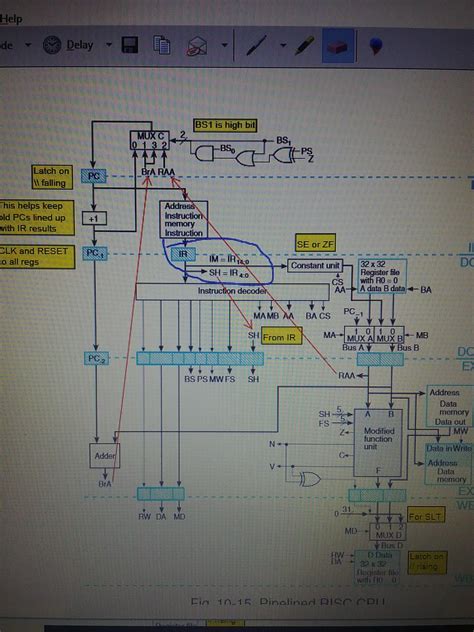 RISC architecture question : r/ComputerEngineering