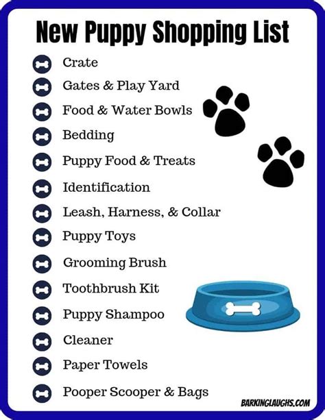 Getting a New Puppy? Be Sure to get the Right Puppy Stuff!, 2020 ...