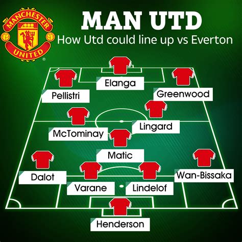 How Man Utd could line-up against Everton in last pre-season friendly ...