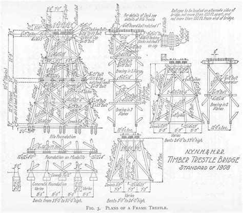 railroad blueprints | Addition plans for a timber trestle suitable for railroad use. | Ho scale ...