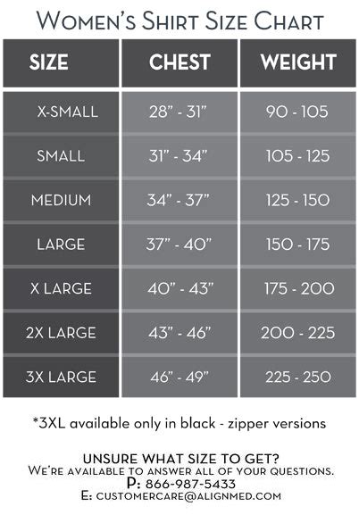 Measurement Chart For Women