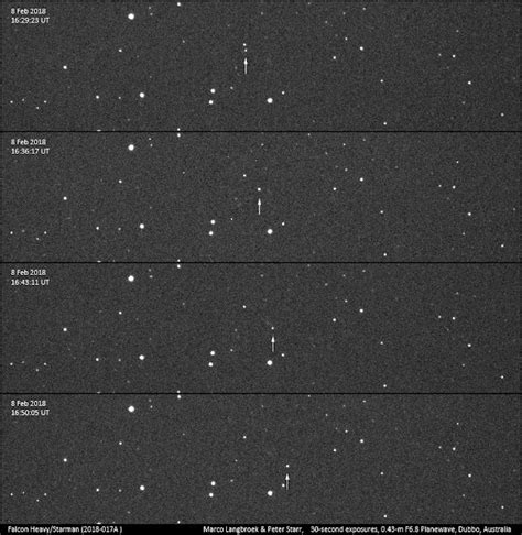 SatTrackCam Leiden (b)log: STARMAN (Falcon Heavy/Tesla Roadster) 2018 ...