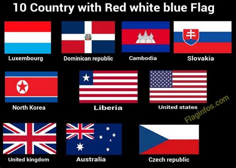 Red White Blue Flag (Countries, symbolize, Meaning and Fact) - Soccergist