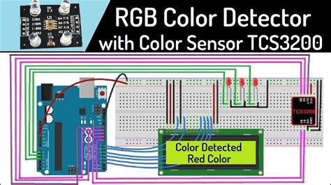 Color Sensor Tutorial - RGB Color Detector Project using Arduino & TCS3200 - YouTube