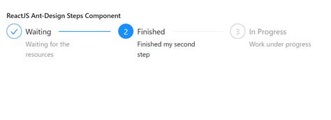 ReactJS UI Ant Design Steps Component - GeeksforGeeks