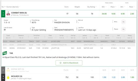 TAB Racing Form Guide | Horse Racing Today Form Guide | TAB