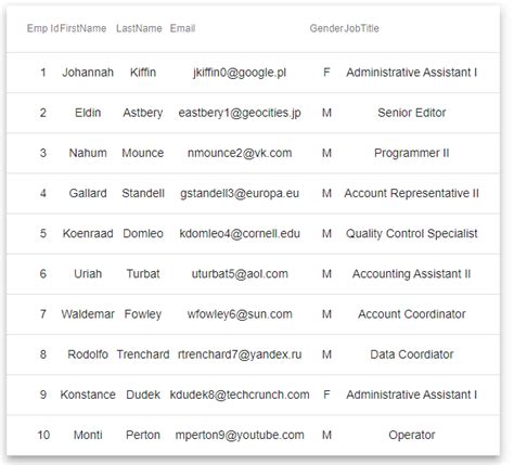 Creating a Simple table in Angular using mat-table