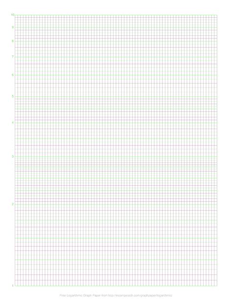 Printable Logarithmic Graph Paper | Templates at allbusinesstemplates.com