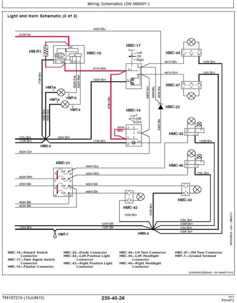 Peg perego john deere gator parts diagram - mysterybda