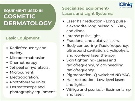 What Are the Equipment Used in Cosmetic Dermatology?