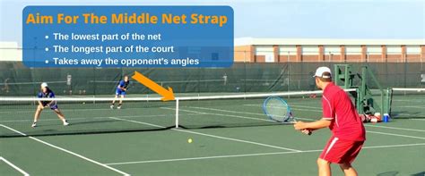 12 Tennis Doubles Strategies To Frustrate Your Opponent