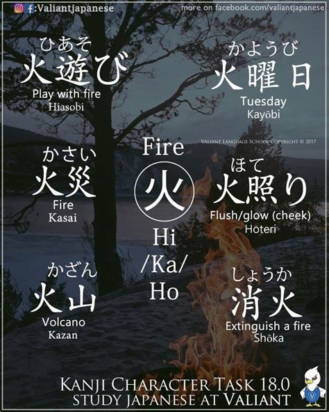 Educational infographic : Words with the character for fire. - Japan, Japanese words, vocabulary ...