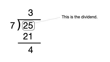 Modulo, floor division, and modular arithmetic – Clayton Cafiero