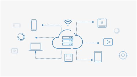 Pros & Cons: Battery Operated Security Cameras Cloud Storage