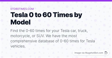 Tesla 0 to 60 Times by Model