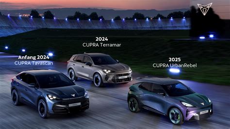 SEAT & CUPRA: Jahresbilanz 2022, Ausblick auf 2023 – autofilou