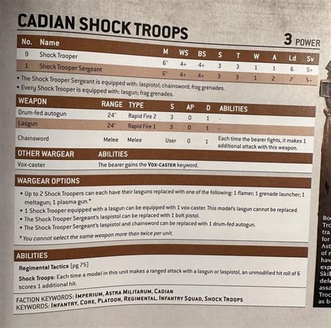 Why does cadian shock troops data slate specify you can only have 2 plasma guns, when you can ...