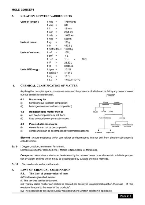 Mole Concept Notes for Class 11, IIT JEE & NEET