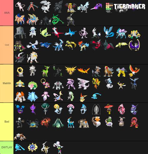 Best Legendary Pokemon Tier List (Community Rankings) - TierMaker