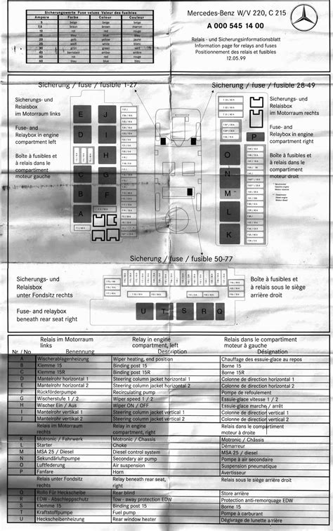 [DIAGRAM] 2000 Mercedes S500 Fuse Box Diagram - MYDIAGRAM.ONLINE