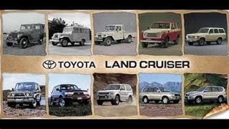 Toyota Land Cruiser | History of a giant - TokyVideo