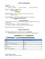 THAMO rules.pdf - THAMO rules thamos= conjunctive adverbs show ...