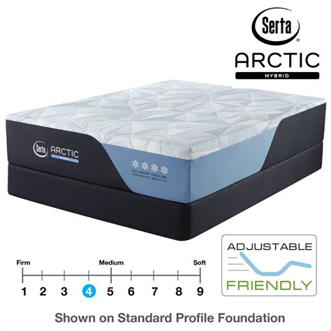 Serta Arctic 13.5" Medium Hybrid Mattress – Bedding Mart