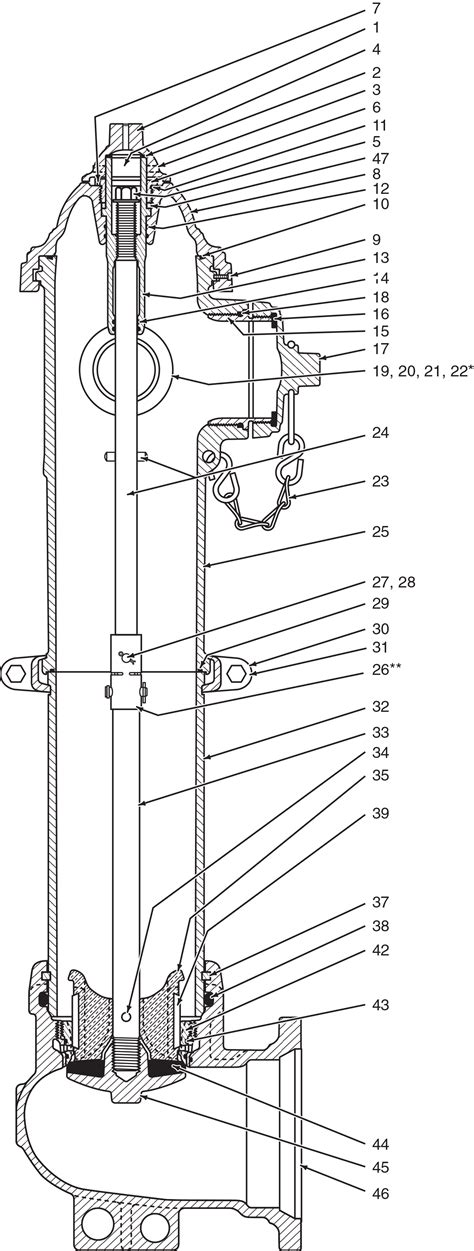 Metropolitan® M-94 - U.S. Pipe Valve & Hydrant, LLC